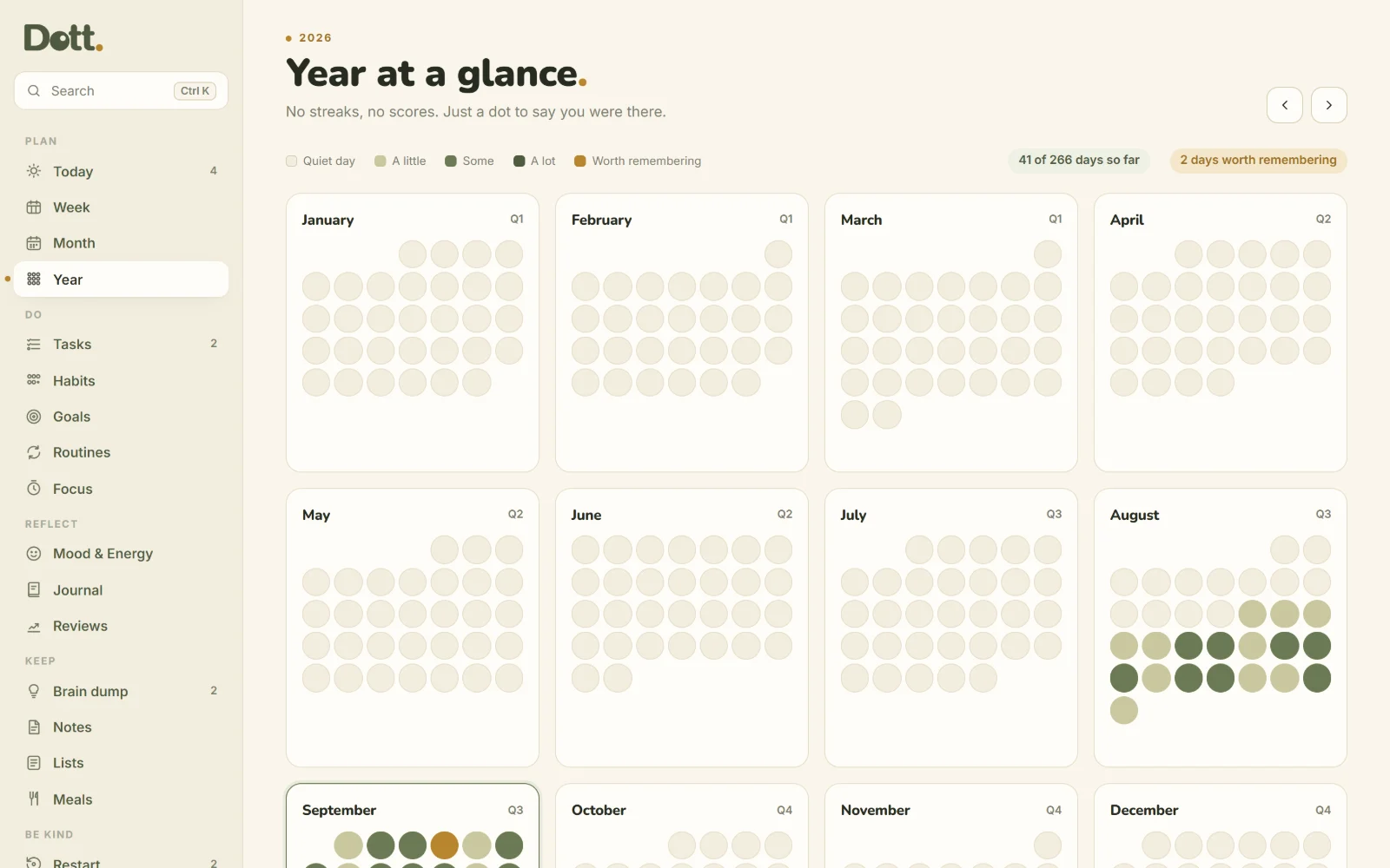 Year at a glance